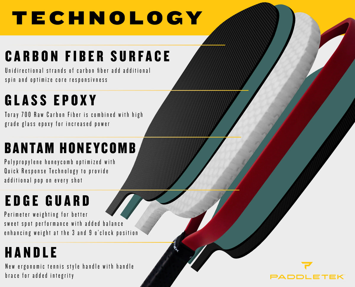 Paddletek Bantam TKO-C 12.7 Pickleball Paddle Pickleball Paddles