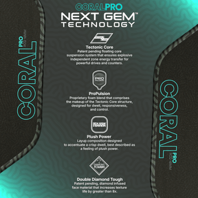 Six.Zero Coral PRO Pickleball Paddle