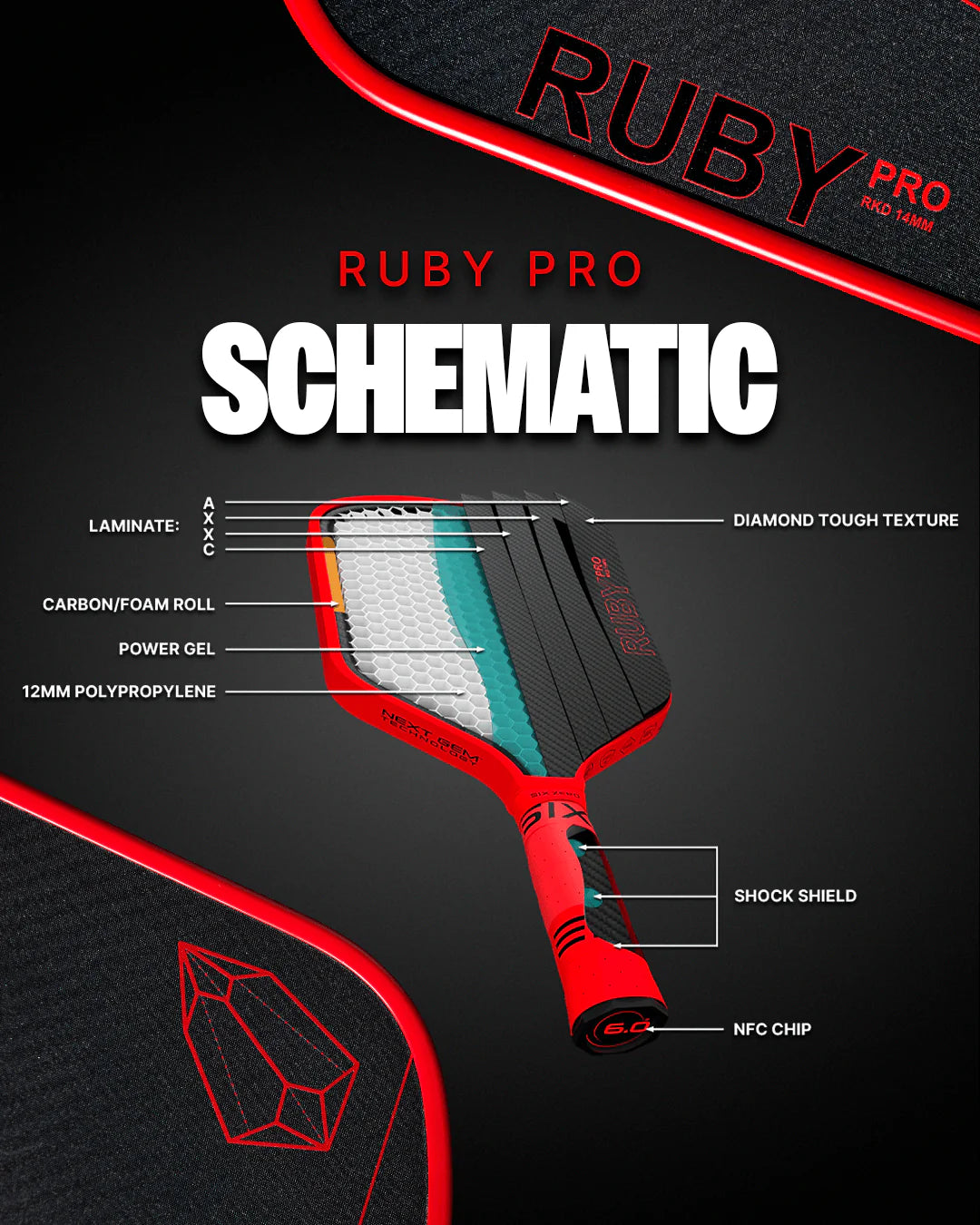 Six Zero Ruby Pro 14mm Pickleball Paddle