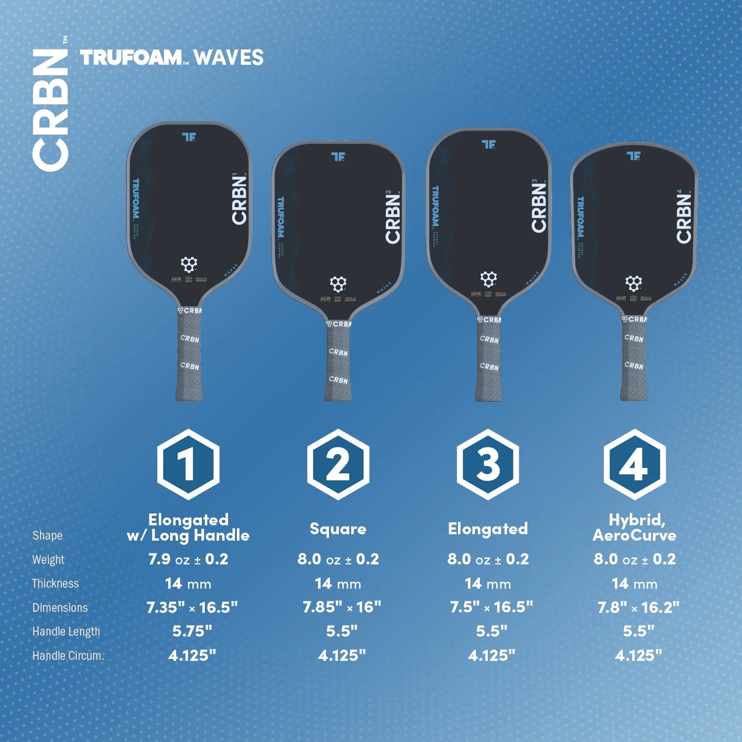CRBN 1 TruFoam Waves (Elongated, Long Handle) Pickleball Paddle Pickleball Paddles 