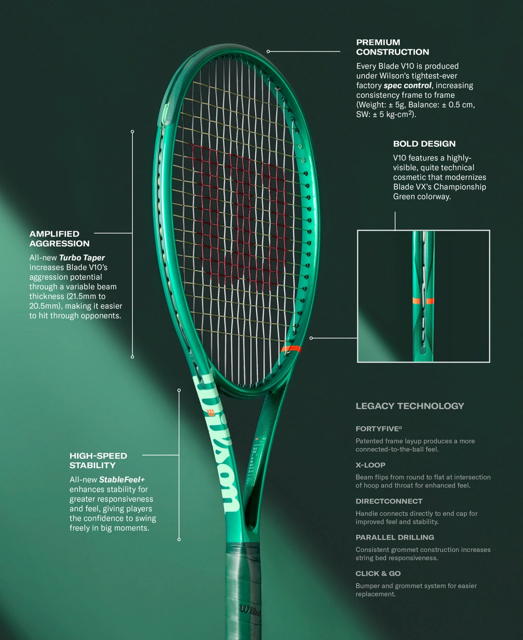 Wilson Blade 100L 16x19 V10 Tennis Racquet Adult Tennis Racquets 
