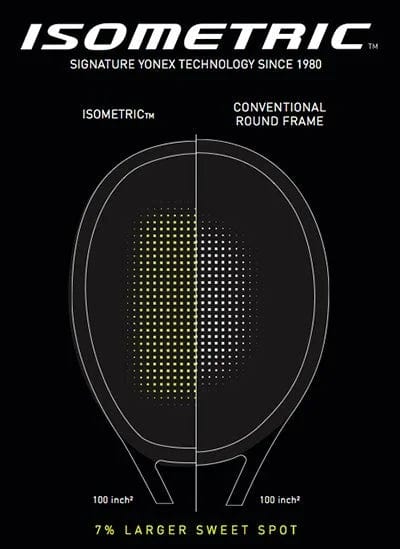 Yonex 2023 Vcore 100 7th Generation Tennis Racquet Adult Tennis Racquets 