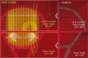 Yonex 2023 Vcore 100 7th Generation Tennis Racquet Adult Tennis Racquets 