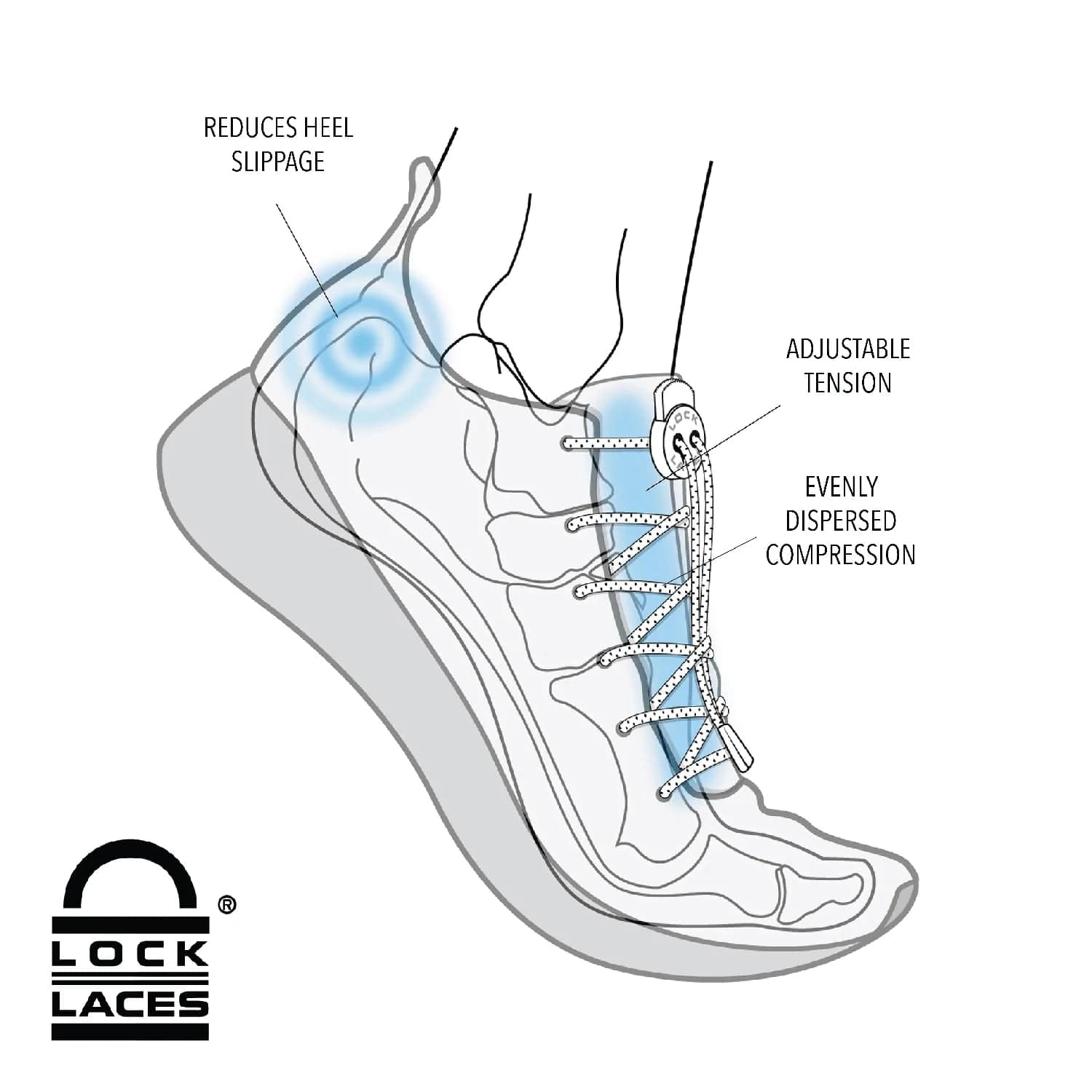 Lock Laces- The Original Elastic No-Tie Laces Shoe Laces 