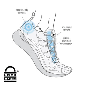 Lock Laces- The Original Elastic No-Tie Laces Shoe Laces 